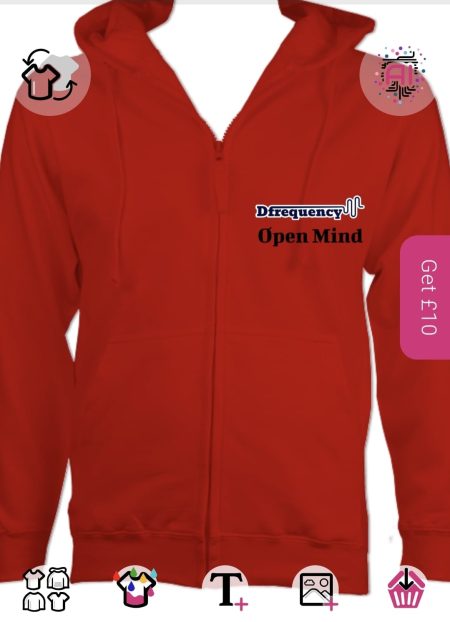 Open Mind