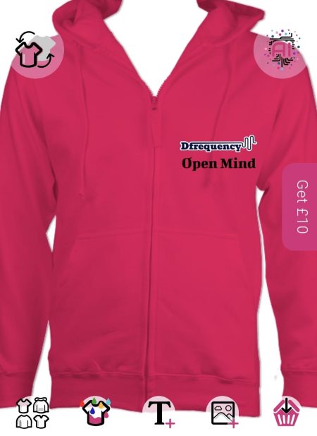 Open Mind